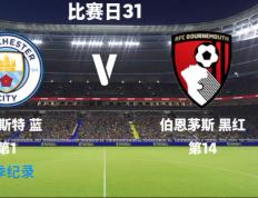 世俱杯直播-关于曼联客场斩获三分，继续领跑积分榜的信息