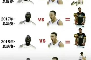 世俱杯决赛-关于湖人B队横扫篮网B队，库里一己之力扛起全队的信息