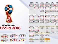 世俱杯改制-体育奇迹之夜，安哥拉末节逆转威尔士，萨内闪耀美加墨世界杯